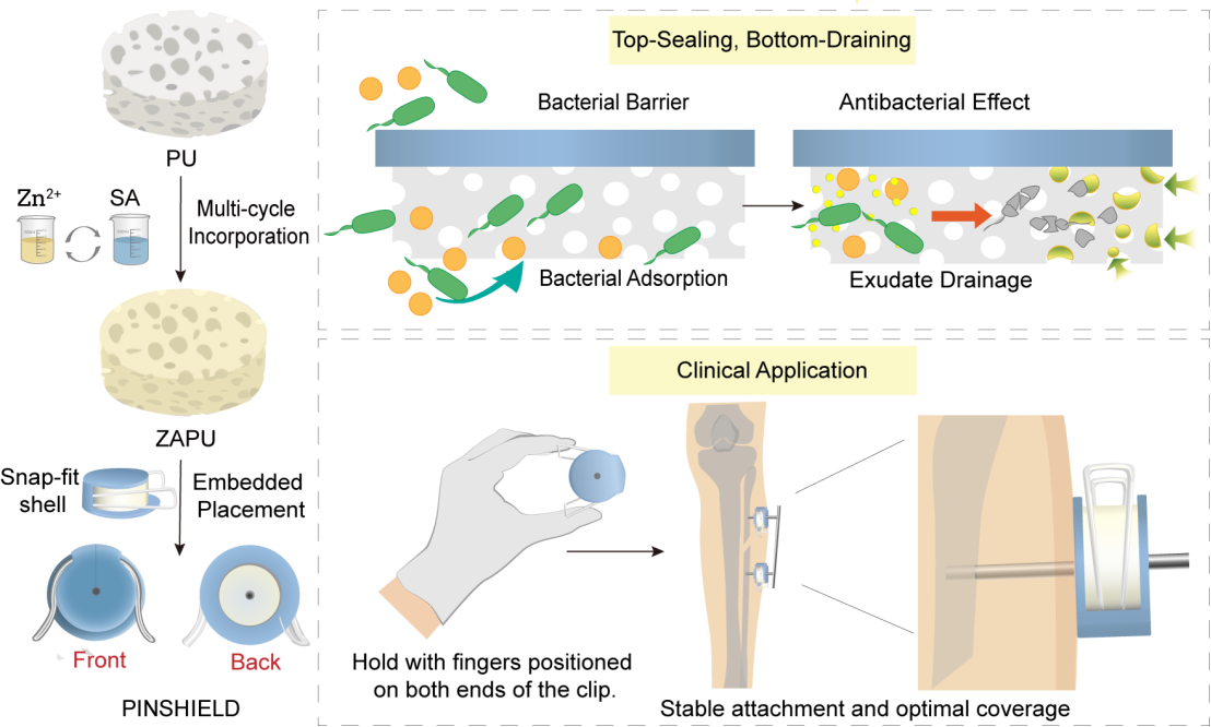 fdedce43f652dbbae5efd068187f277.png fdedce43f652dbbae5efd068187f277.png